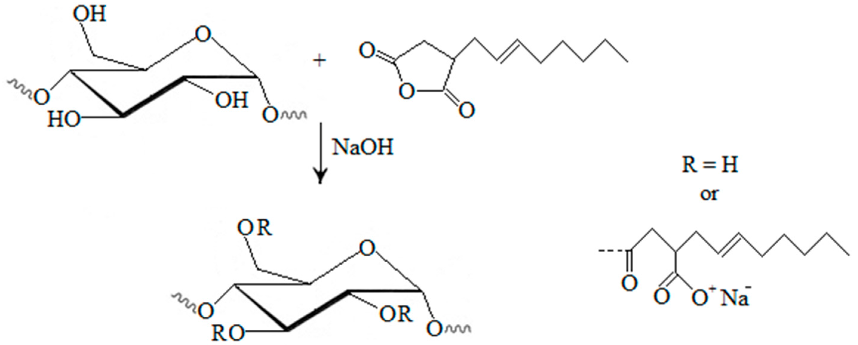 Molecules 20 19554 g002