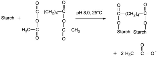 Molecules 20 19554 g003 550
