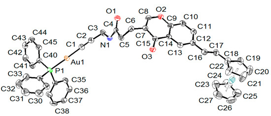 Molecules 20 19647 g001 550