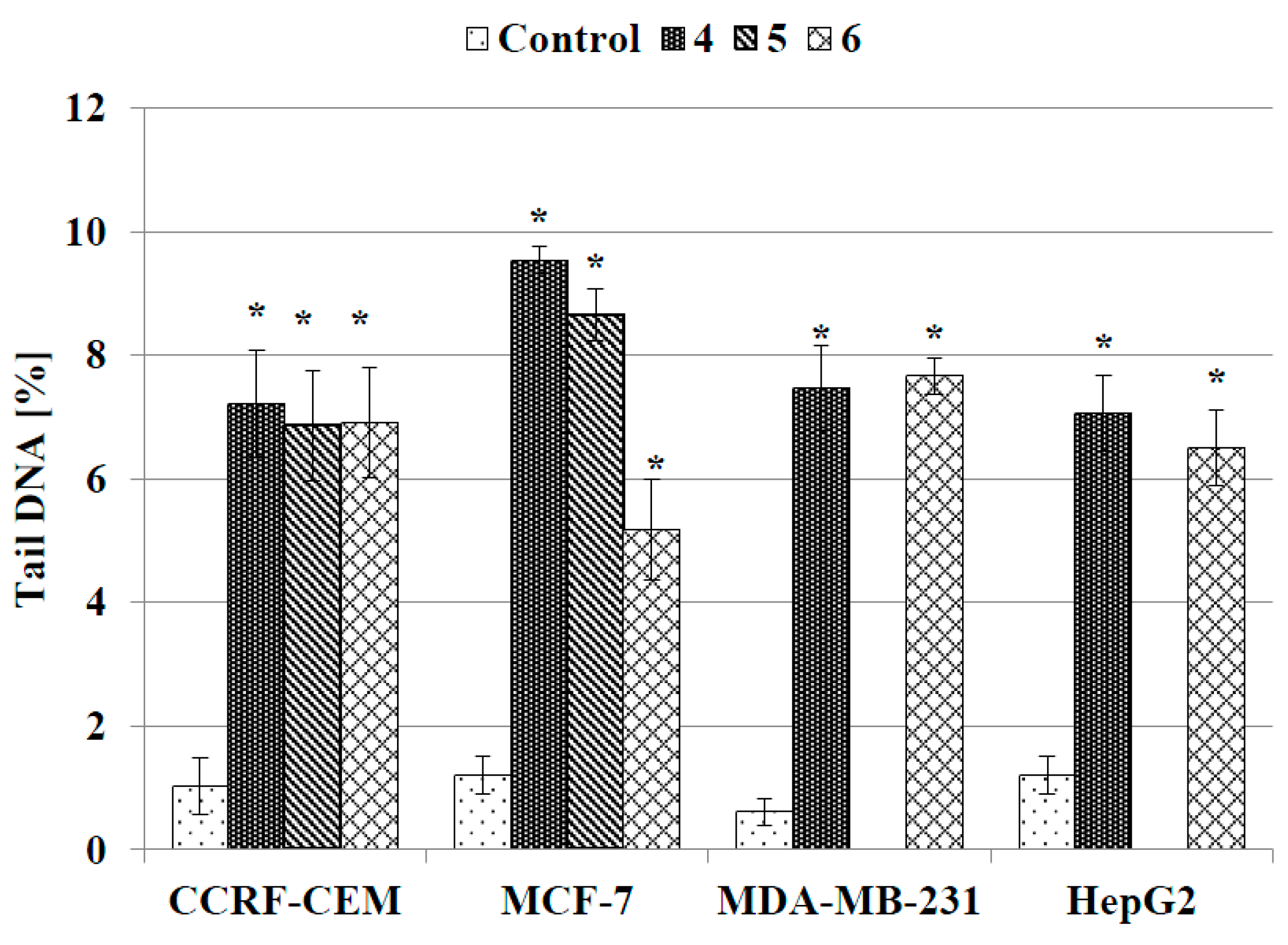 Molecules 20 19647 g007