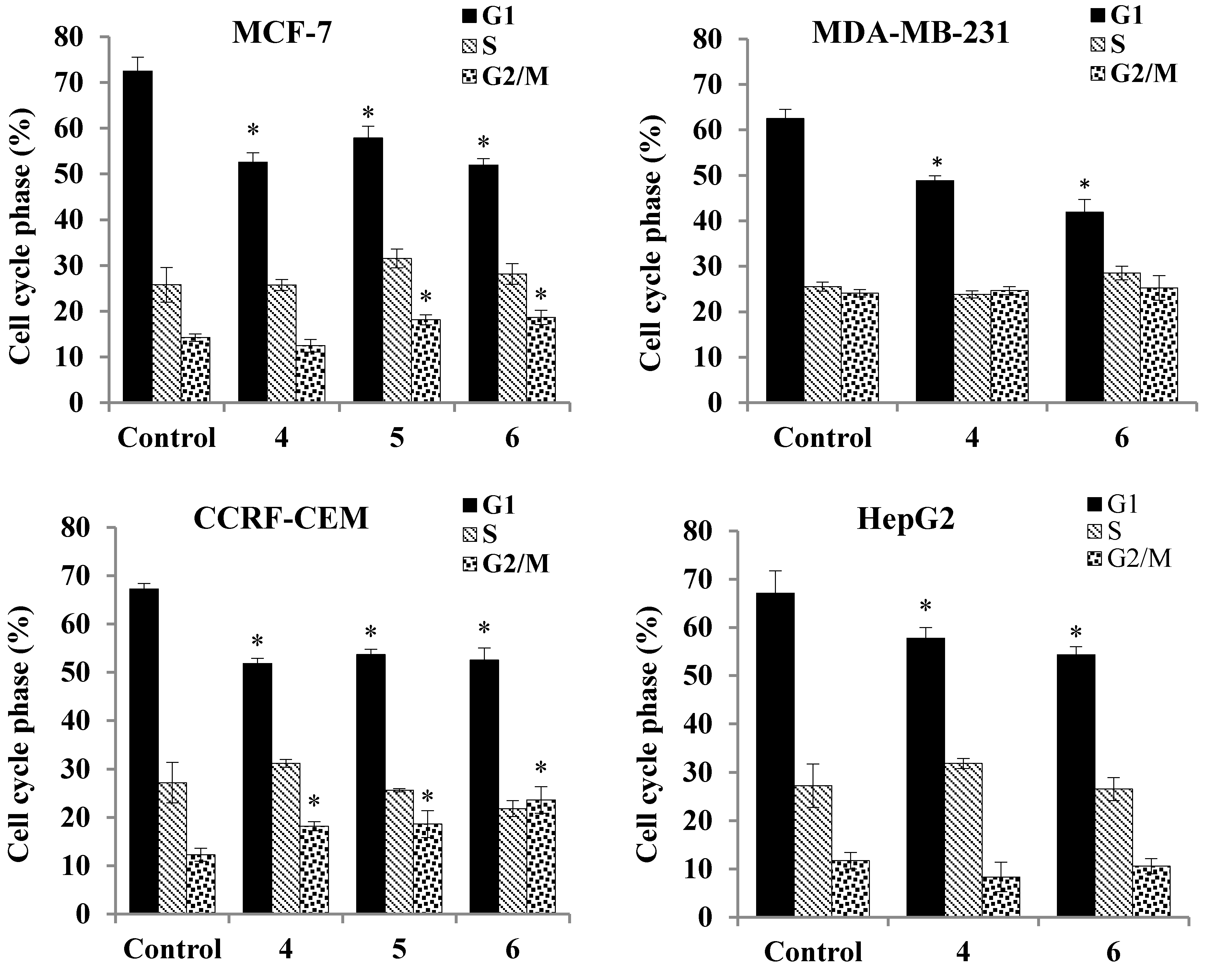 Molecules 20 19647 g008