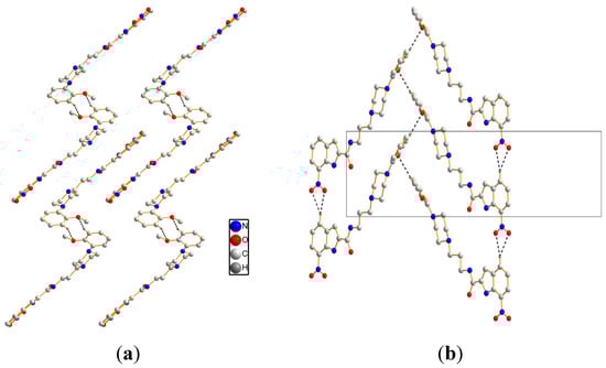 Molecules 20 19651 g003 550