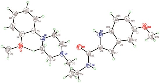 Molecules 20 19651 g004 550