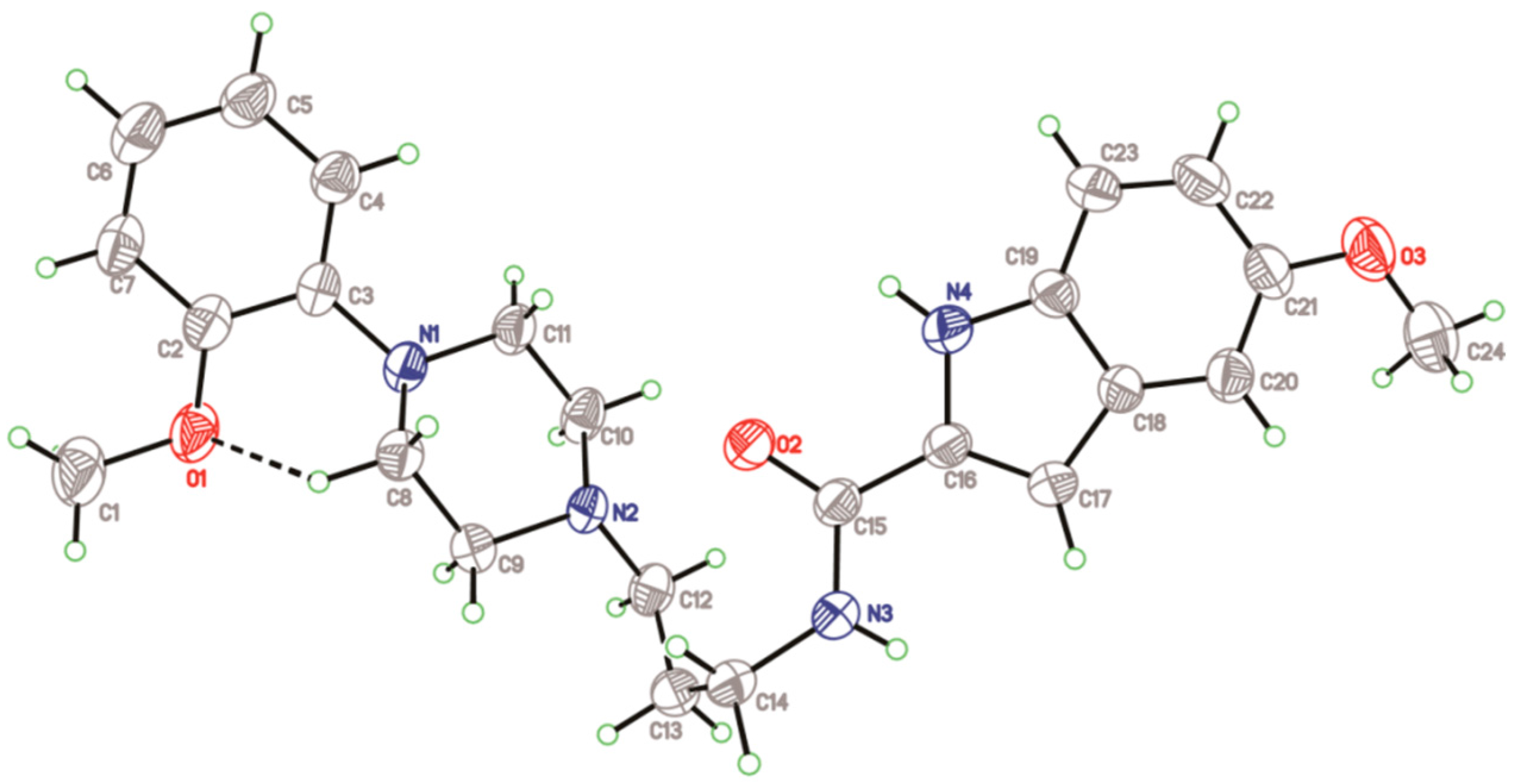 Molecules 20 19651 g004