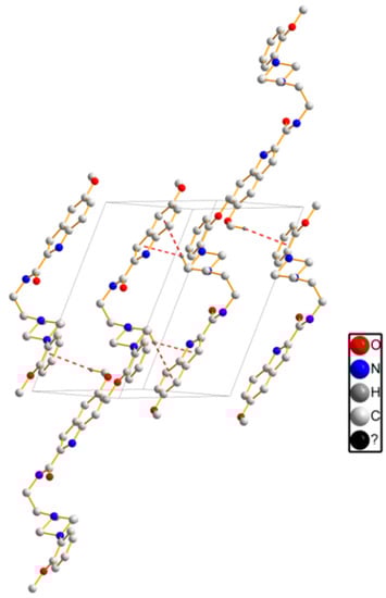 Molecules 20 19651 g005 550