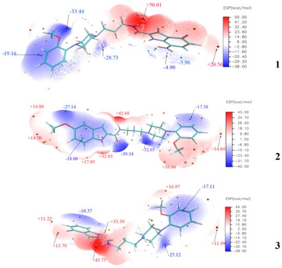Molecules 20 19651 g010 550