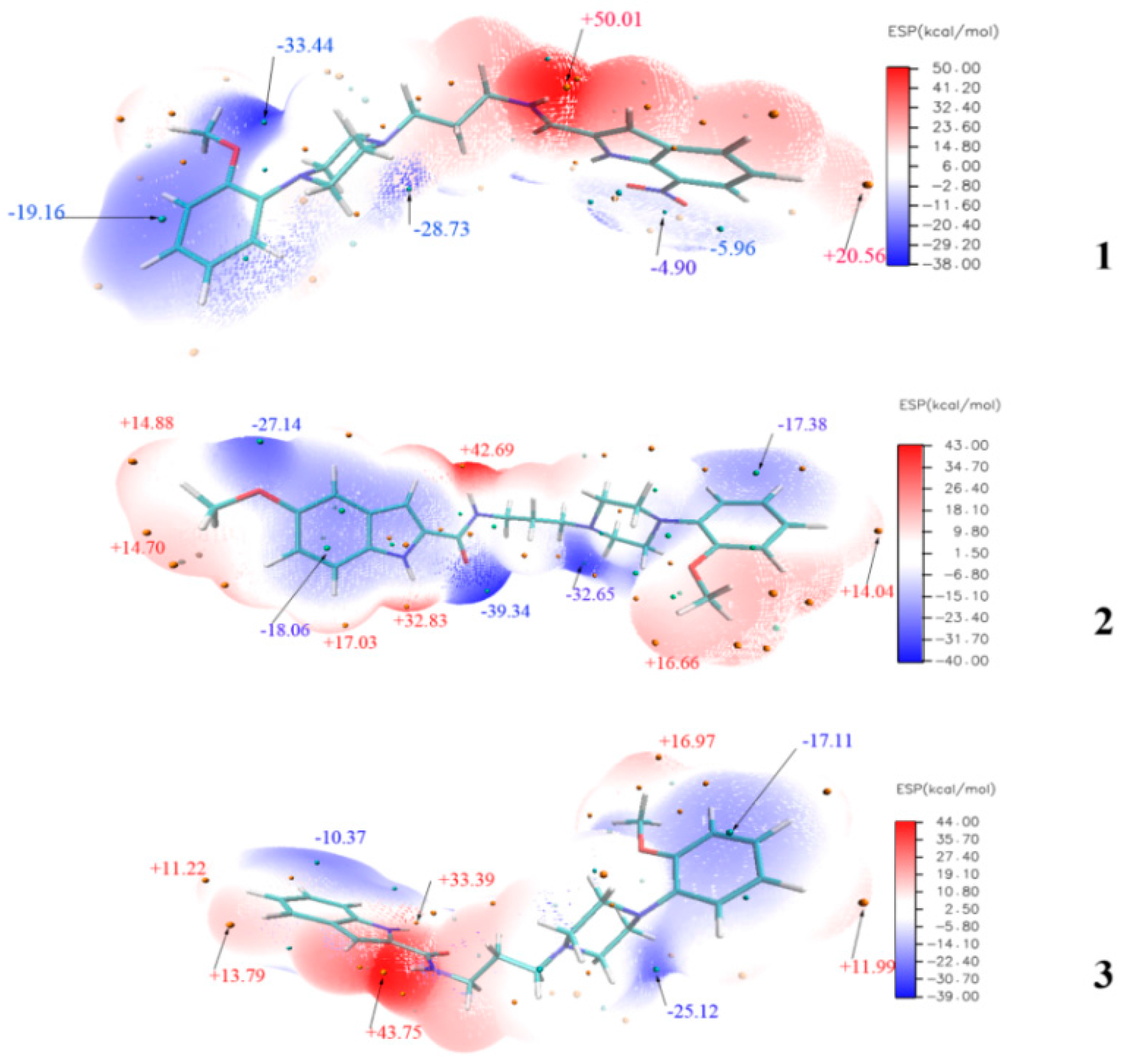 Molecules 20 19651 g010