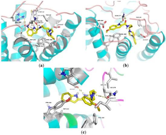 Molecules 20 19651 g011 550