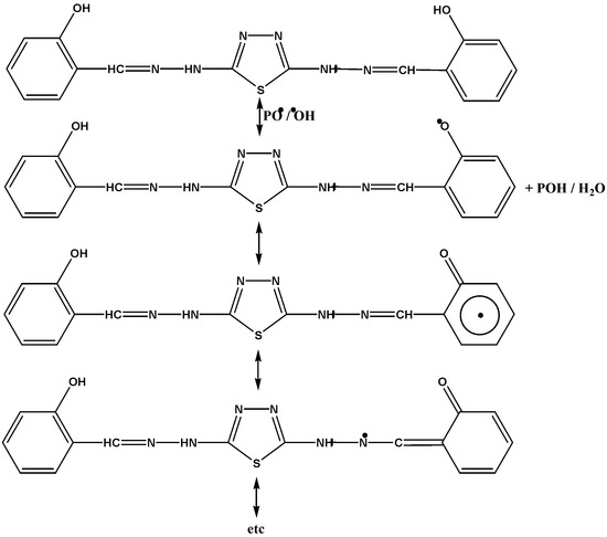Molecules 20 19665 g013 550