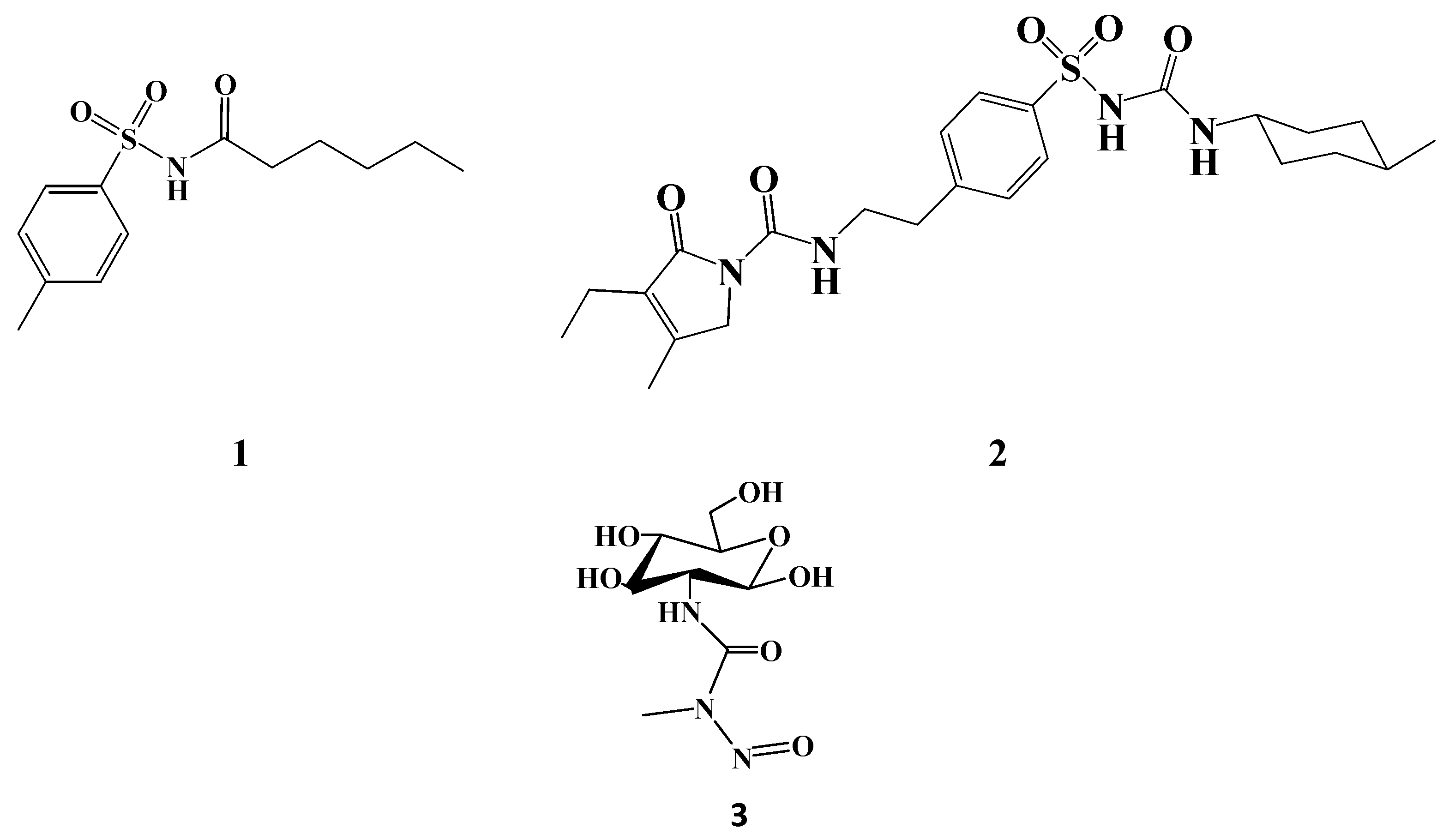 Molecules 20 19676 g001