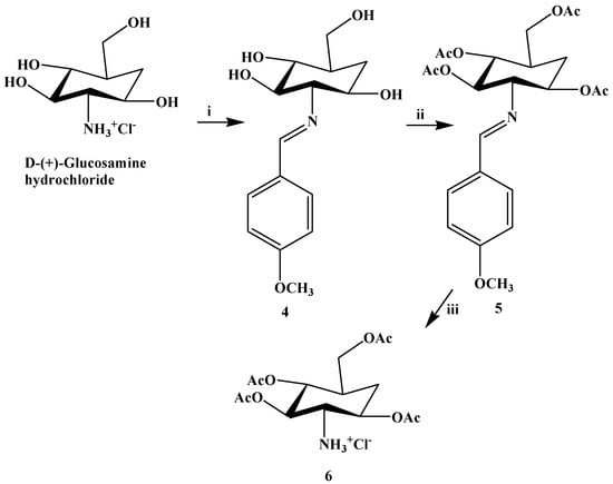 Molecules 20 19676 g004 550