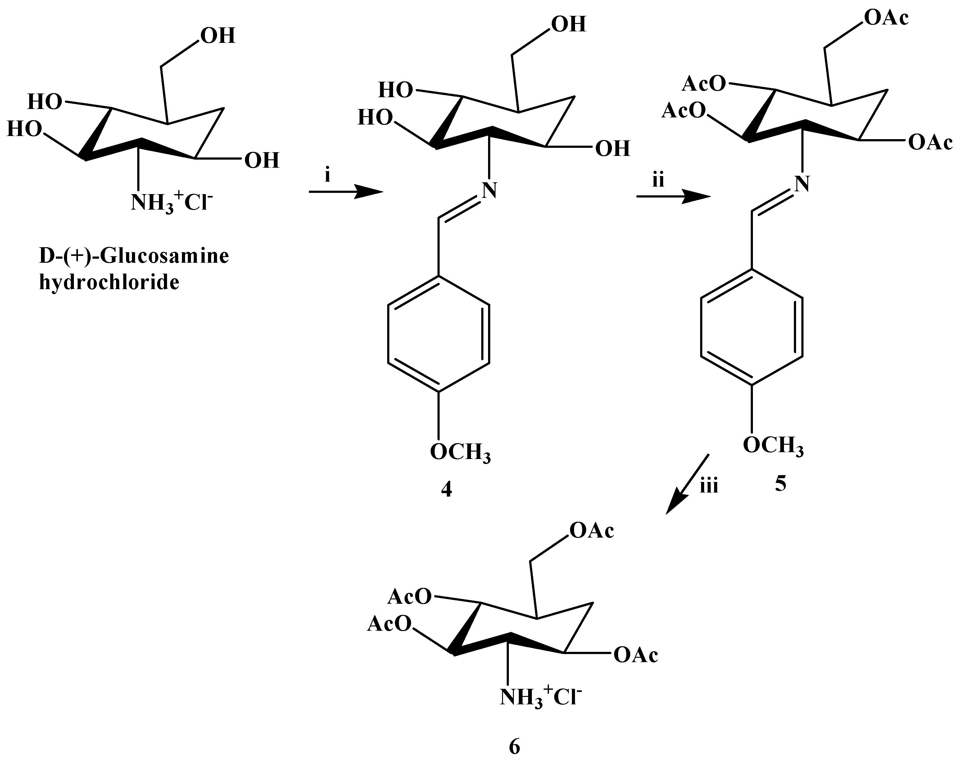 Molecules 20 19676 g004
