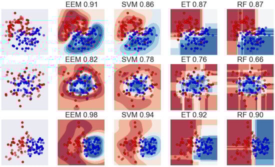 Molecules 20 19679 g001 550