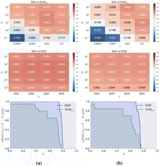 Molecules 20 19679 g003 550