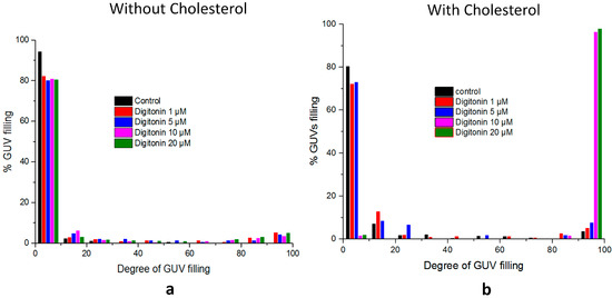 Molecules 20 19682 g007 550