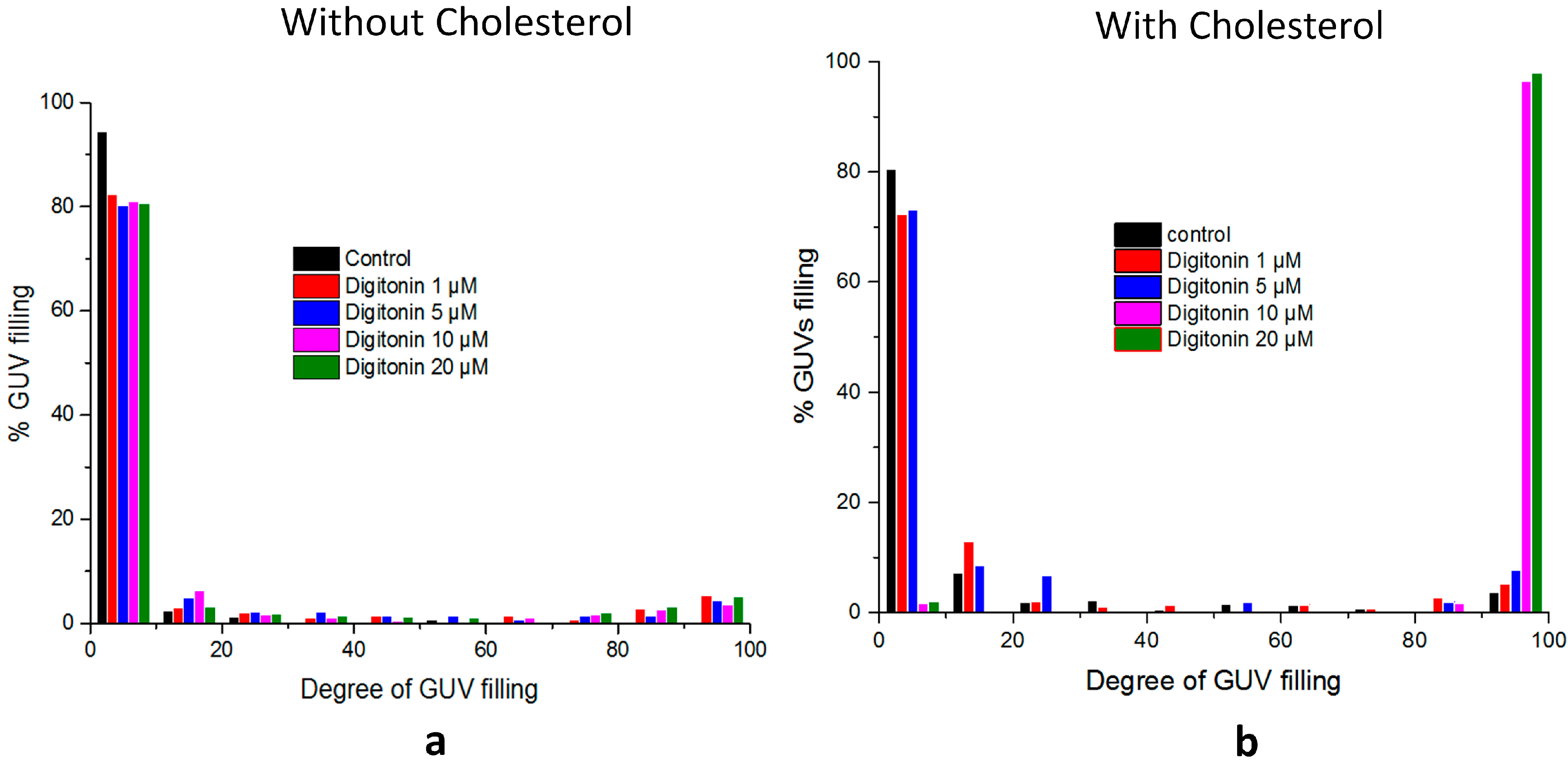 Molecules 20 19682 g007