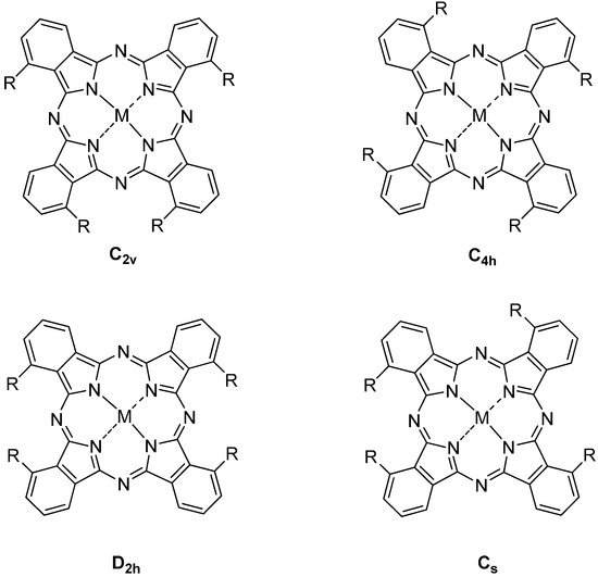 Molecules 20 19683 g002 550