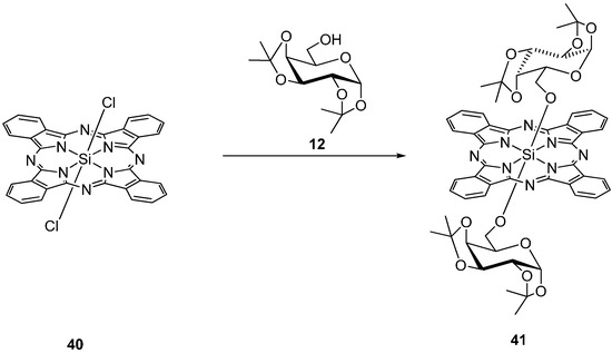 Molecules 20 19683 g012 550