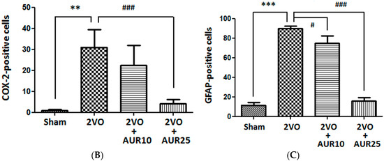 Molecules 20 19691 g002b 550