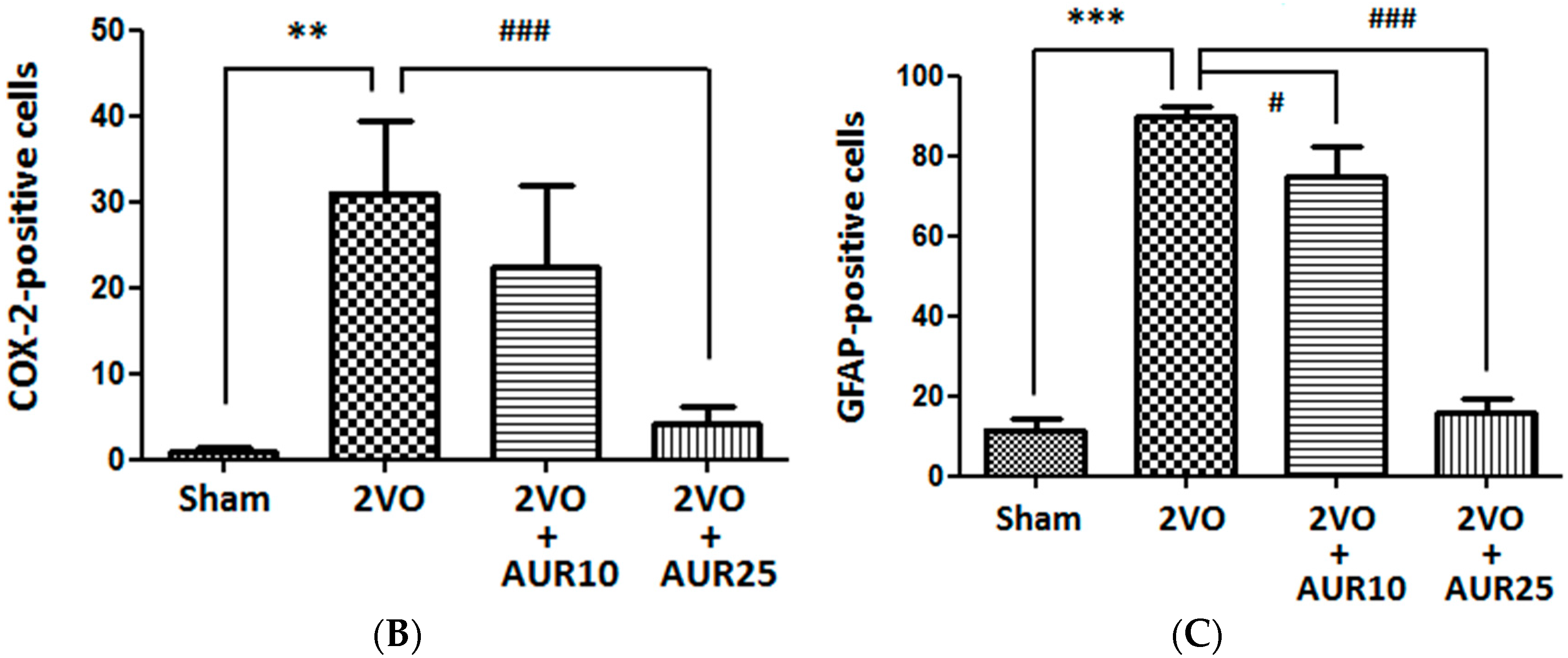 Molecules 20 19691 g002b