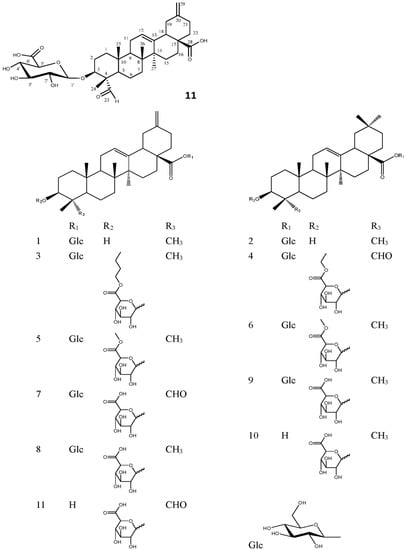 Molecules 20 19695 g001 550