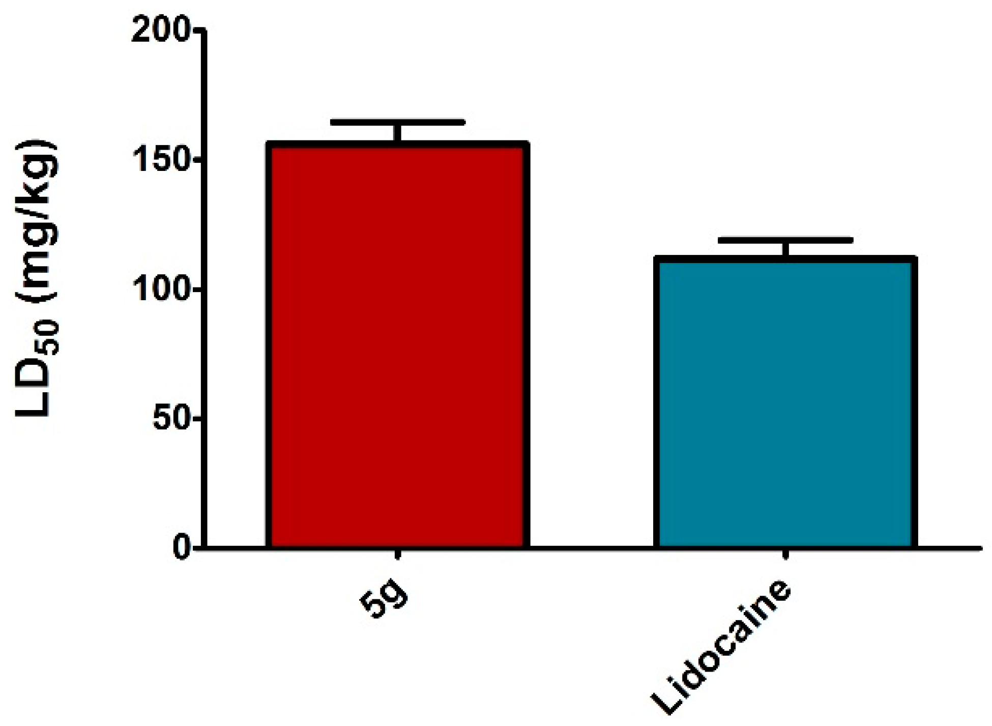 Molecules 20 19696 g002