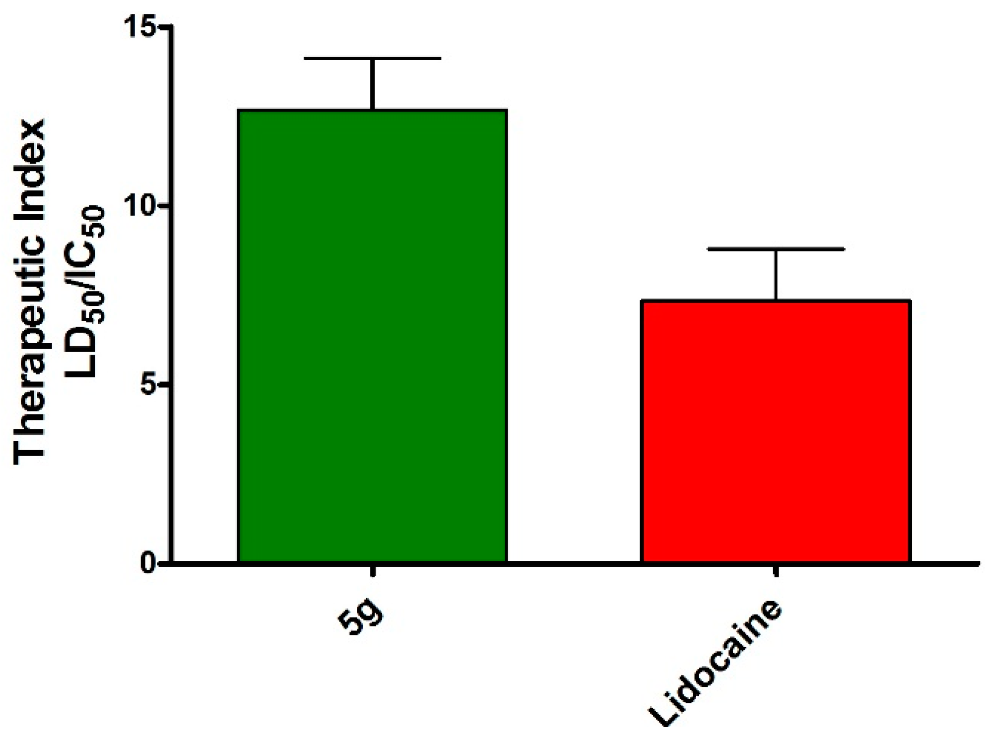Molecules 20 19696 g003