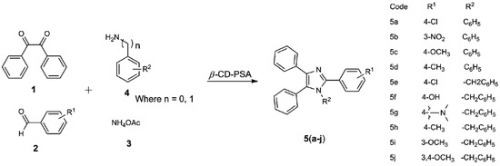 Molecules 20 19696 g004 550