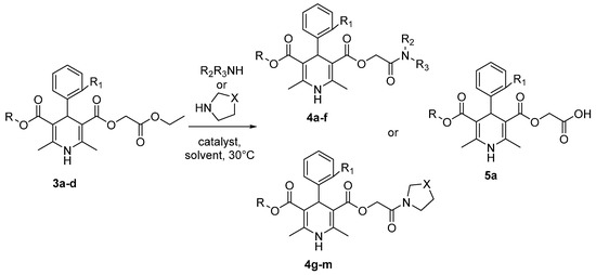 Molecules 20 19697 g003 550