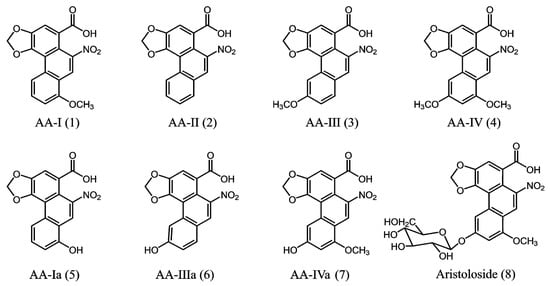 Molecules 20 19704 g001 550