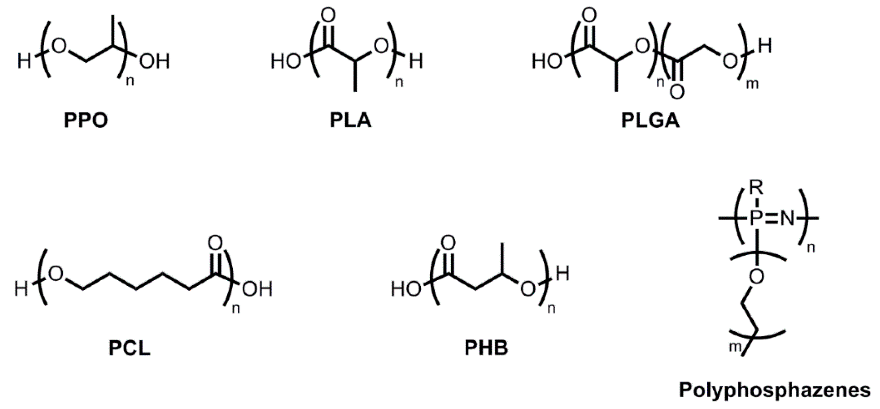 Molecules 20 19705 g001