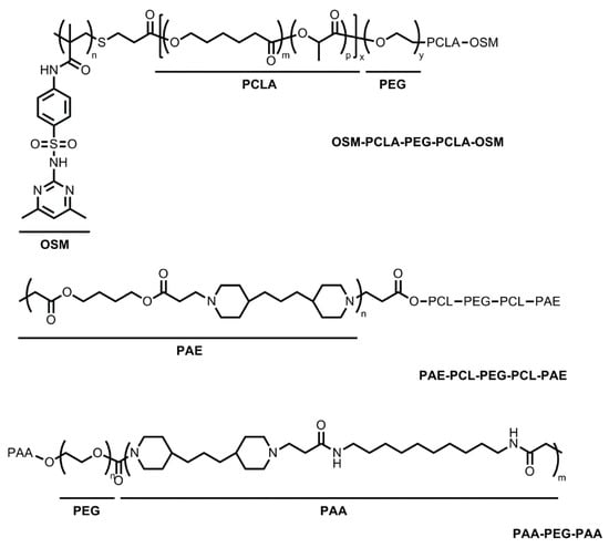 Molecules 20 19705 g003 550