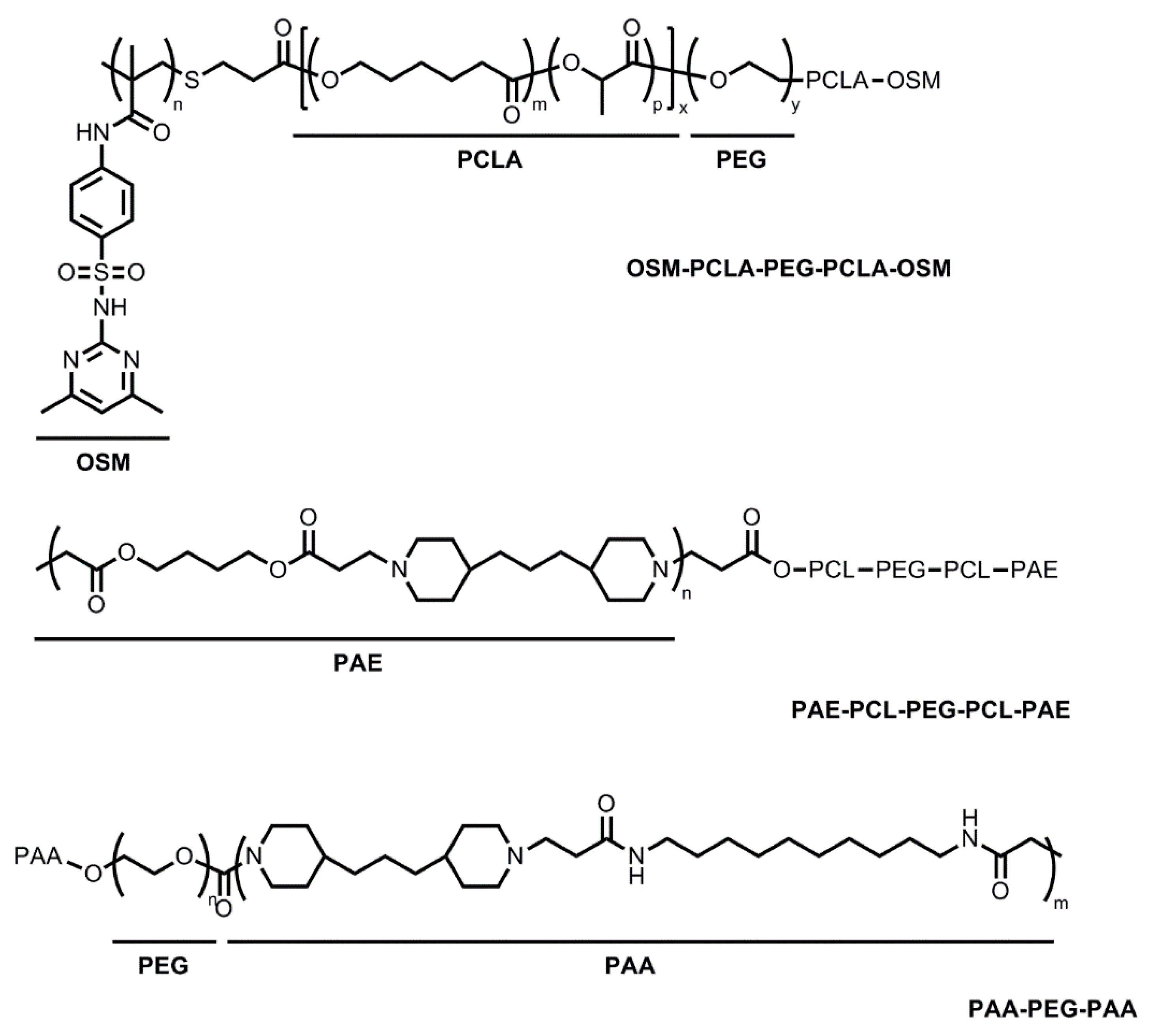 Molecules 20 19705 g003