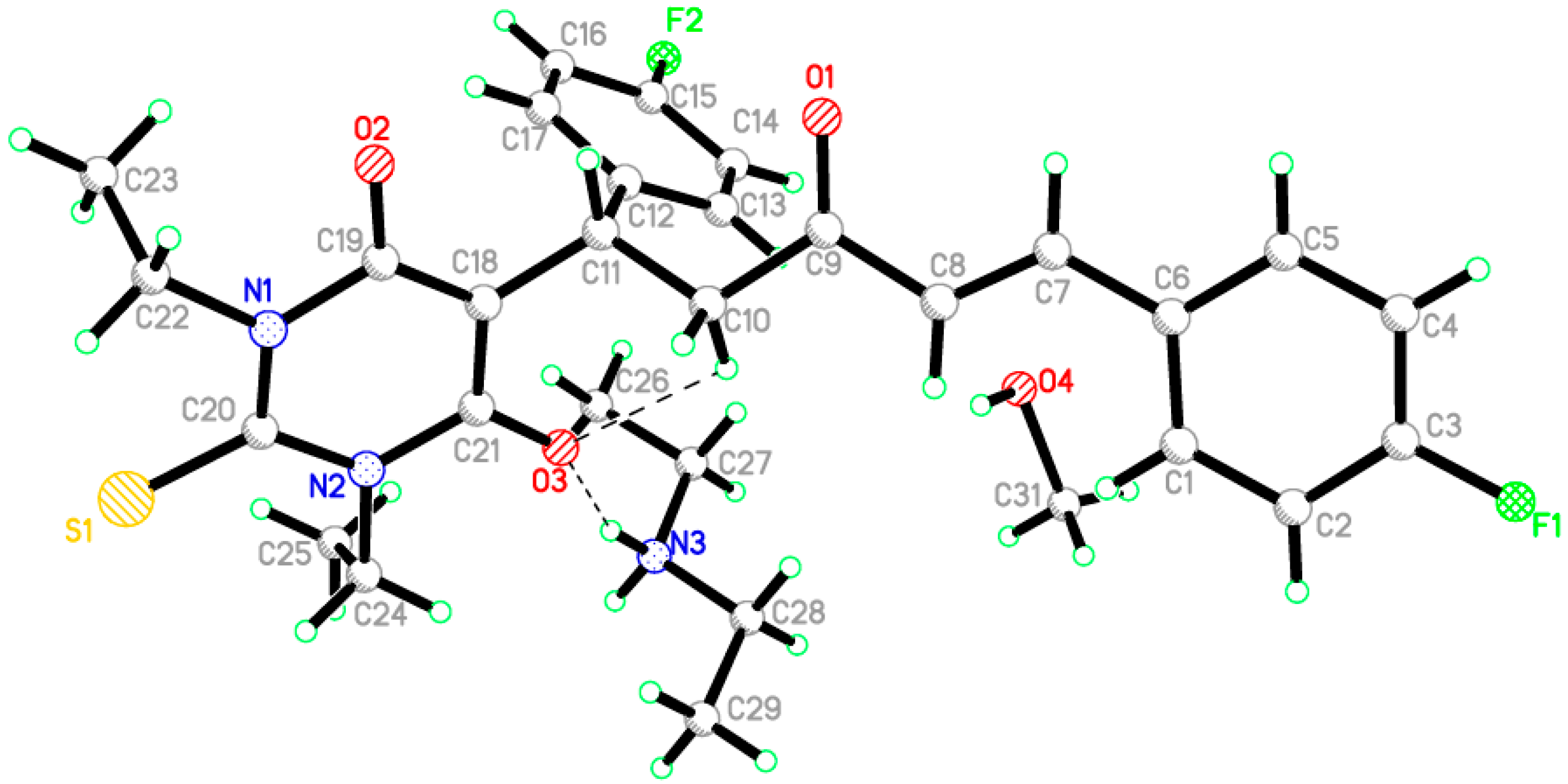 Molecules 20 19710 g001
