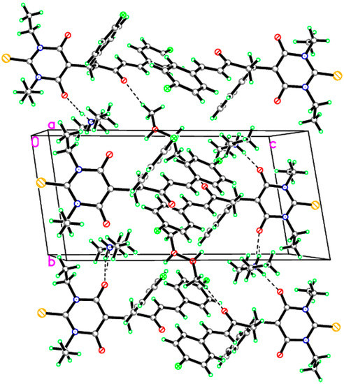 Molecules 20 19710 g002 550