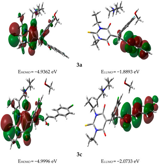 Molecules 20 19710 g004 550