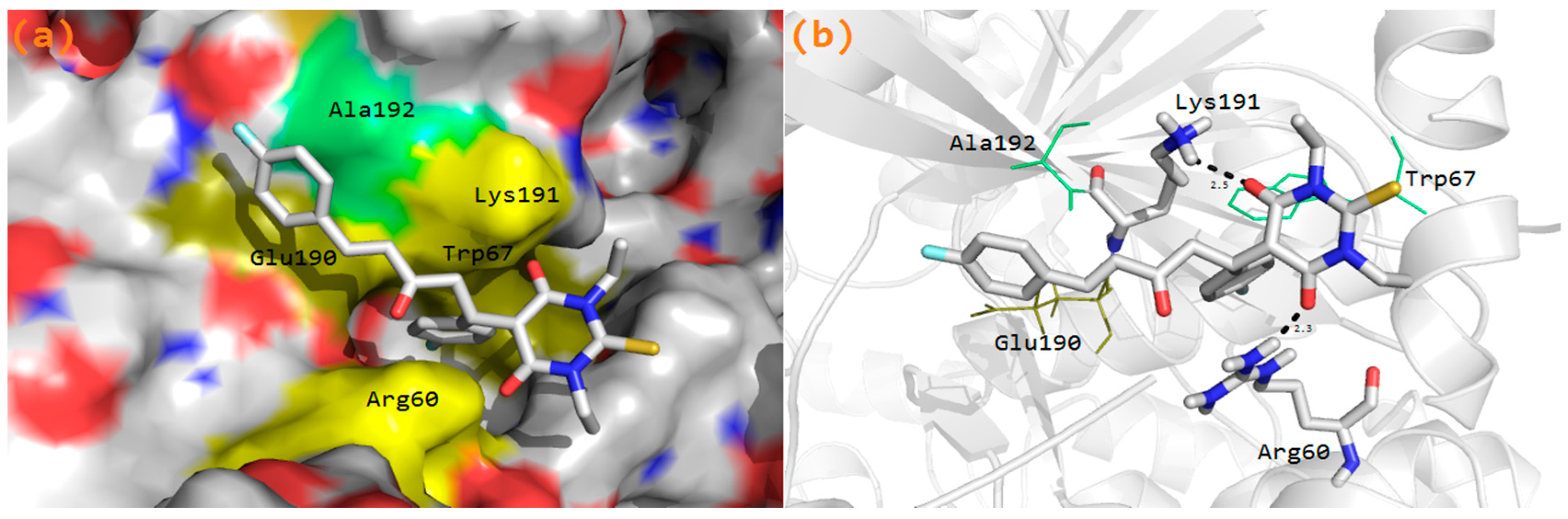 Molecules 20 19710 g006