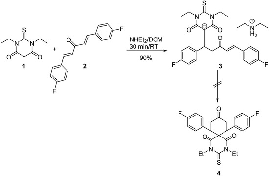 Molecules 20 19710 g008 550