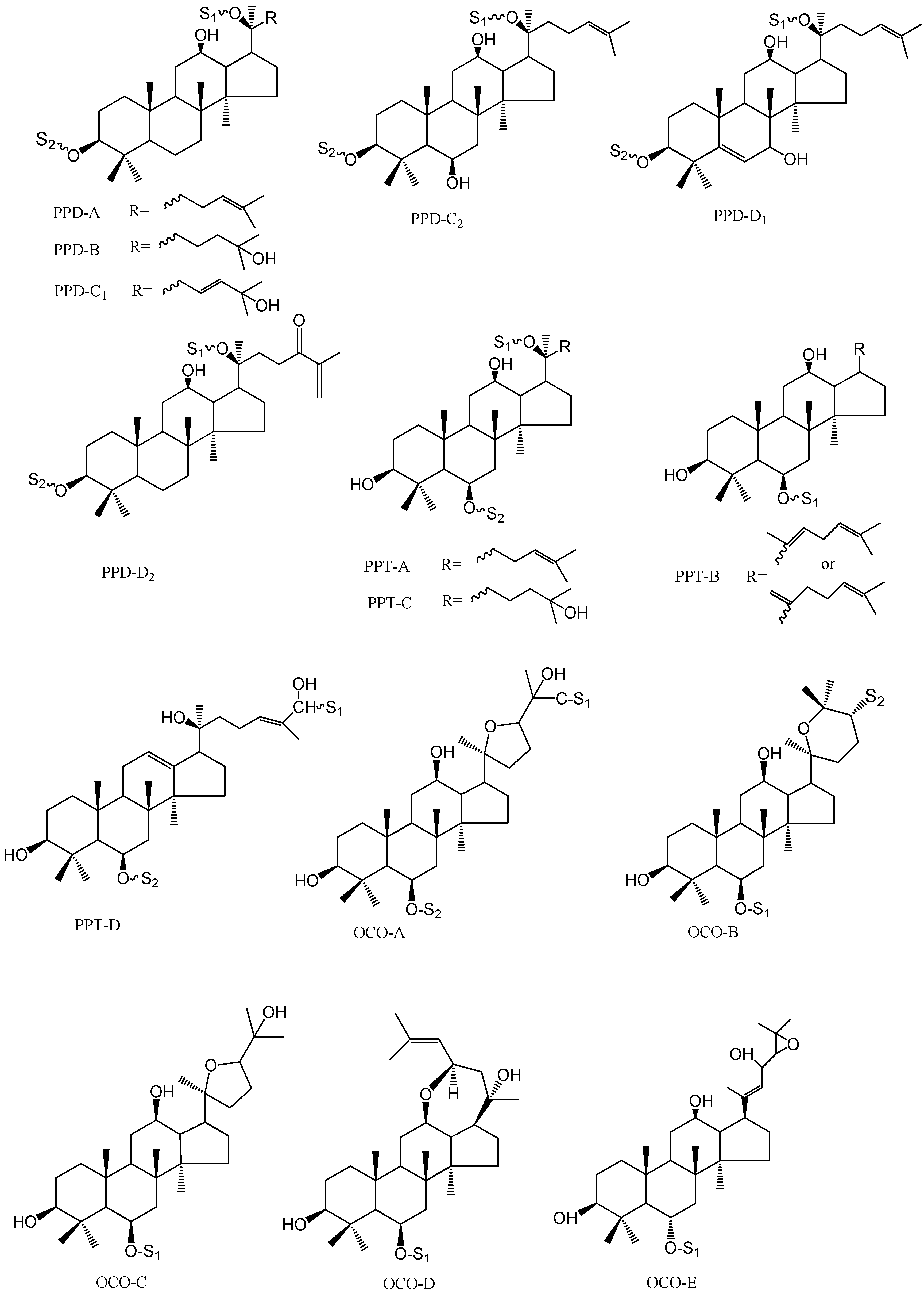 Molecules 20 19712 g002