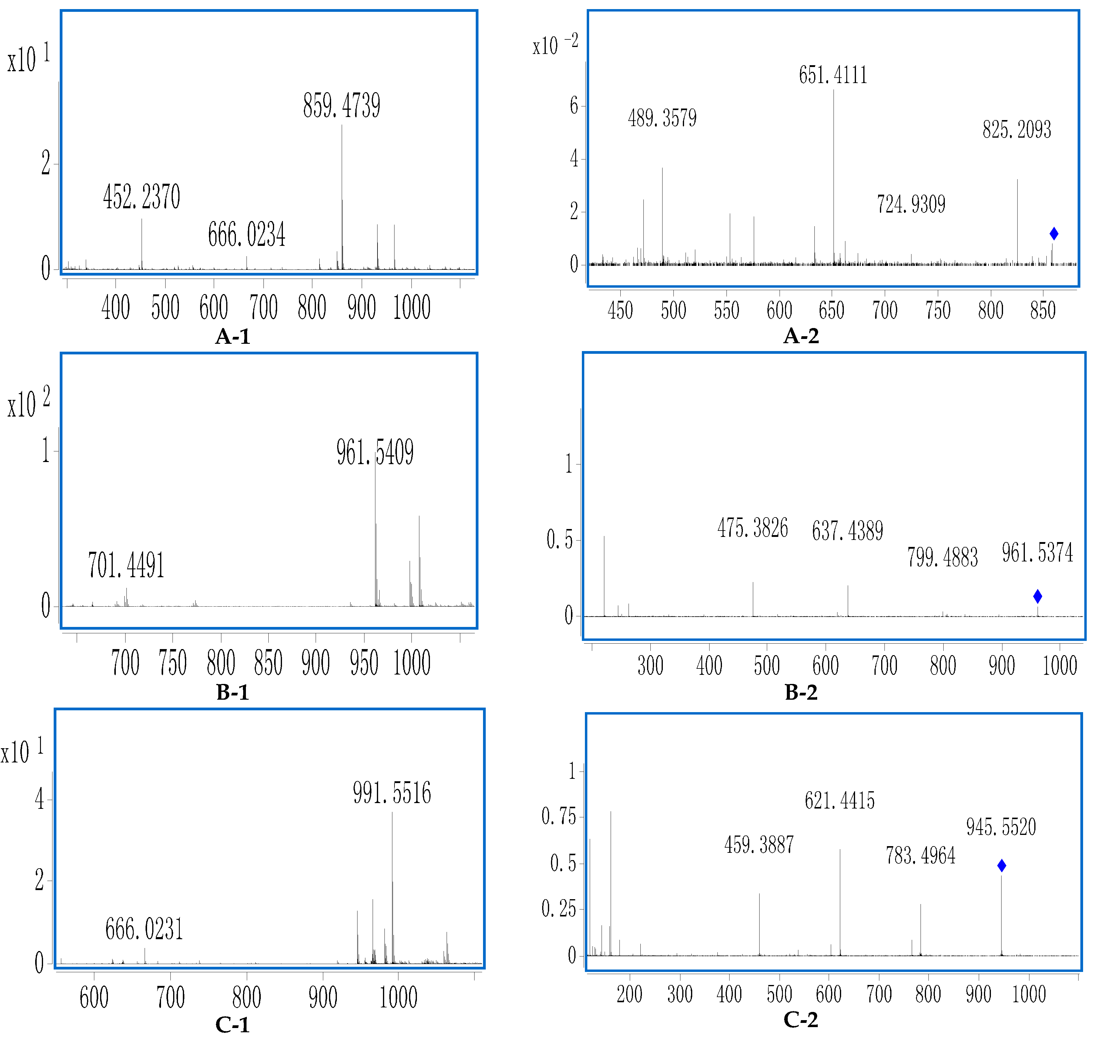 Molecules 20 19712 g006