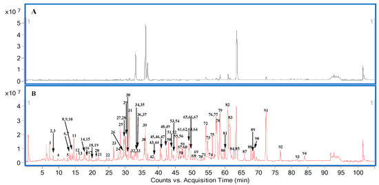Molecules 20 19712 g008 550