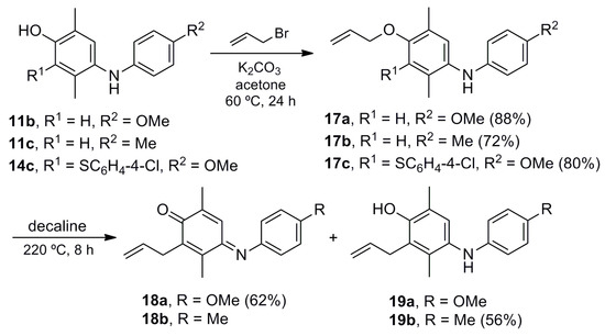 Molecules 20 19716 g005 550