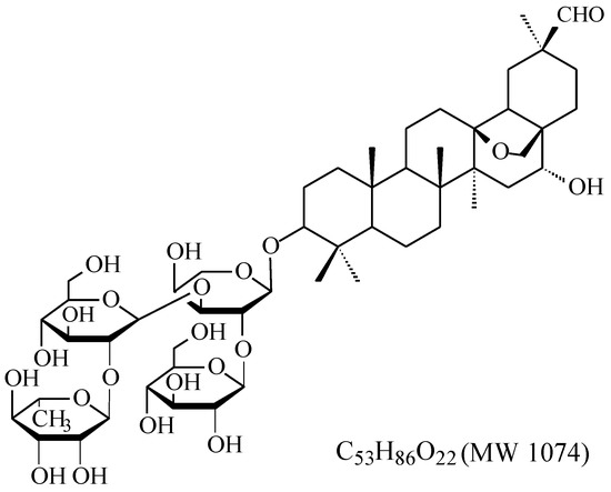 Molecules 20 19719 g001 550