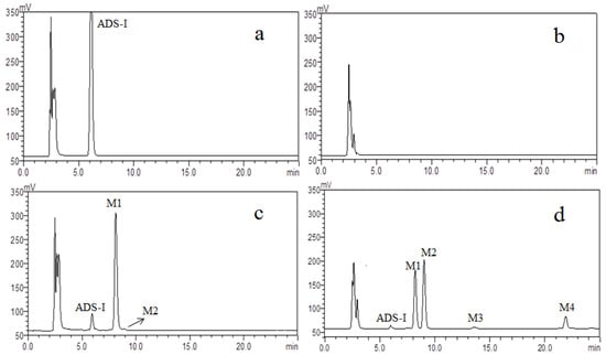 Molecules 20 19719 g002 550