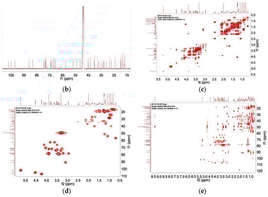 Molecules 20 19719 g004b 550