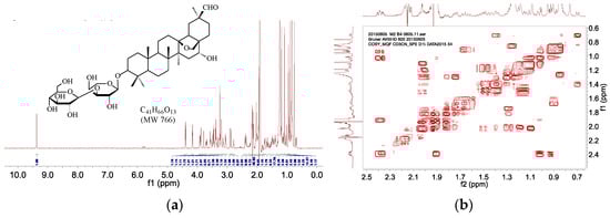 Molecules 20 19719 g005a 550