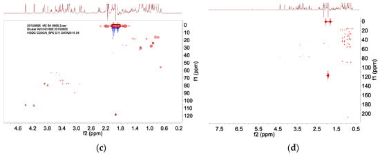 Molecules 20 19719 g005b 550