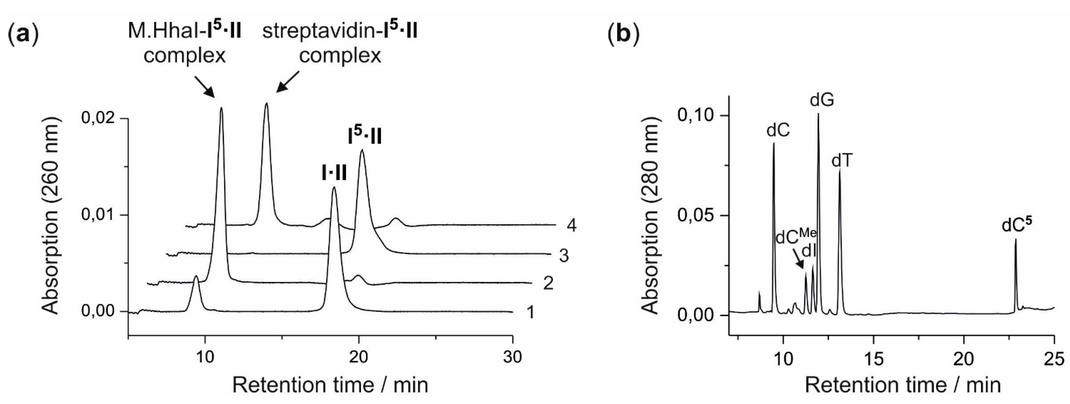 Molecules 20 19723 g002