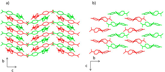 Molecules 20 19724 g002 550
