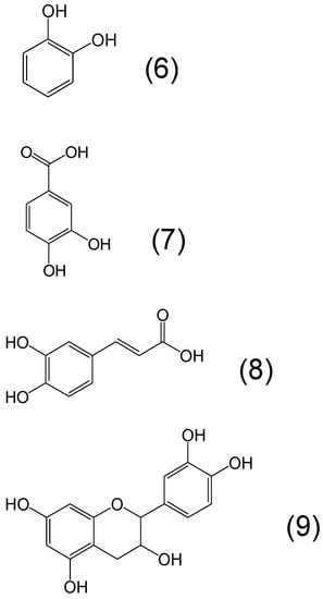 Molecules 20 19725 g003 550